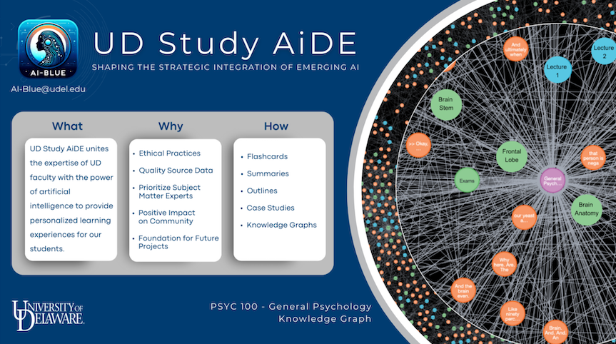 UD Study AiDE info